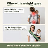 The Nalubaby Sling